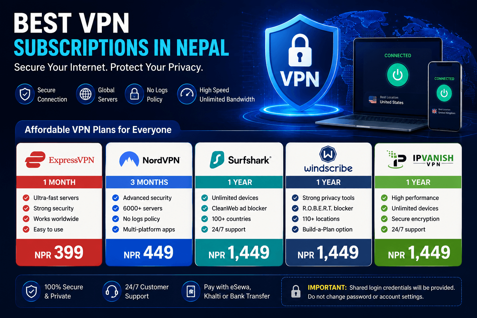 Best VPN Subscriptions in Nepal 2026 — ExpressVPN, Surfshark, NordVPN, Windscribe & IPVanish