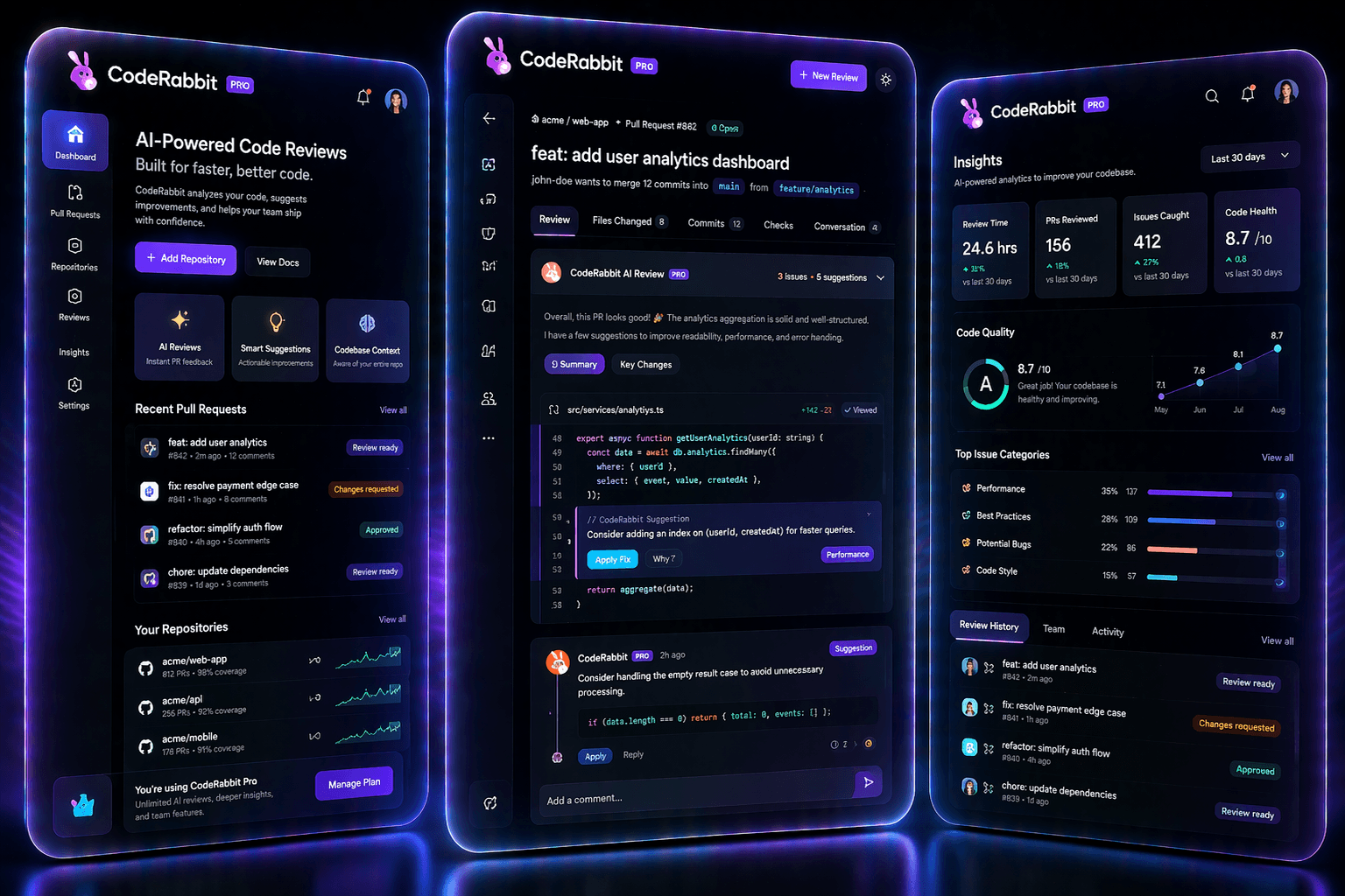 CodeRabbit Pro – 1 Year (Your Own Email) - Buy in Nepal
